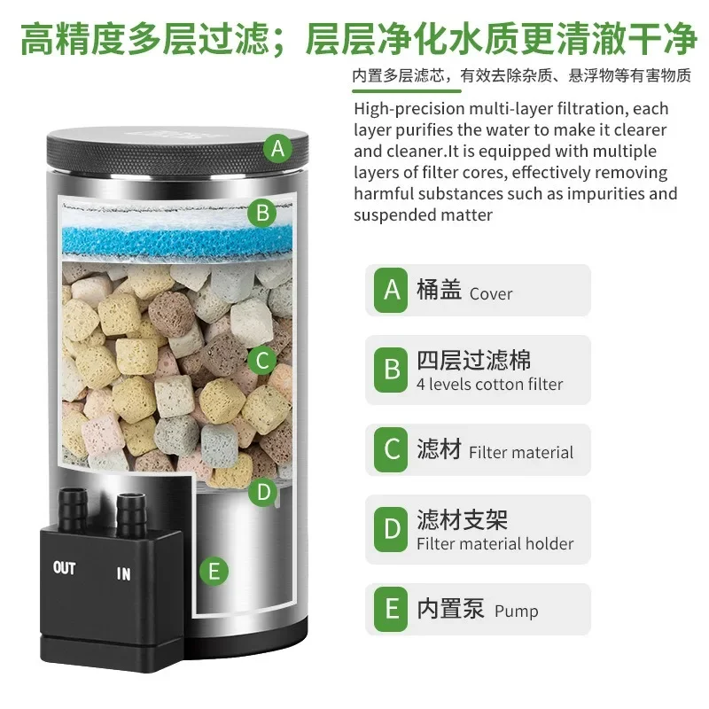Stil desktop aquariumfilter me - Reef Tank Filter recensie en prijs