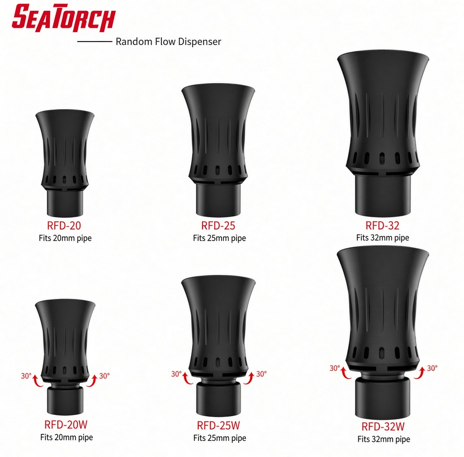 Seatorch RFD-serie turbulente  - Reef Tank Filter recensie en prijs