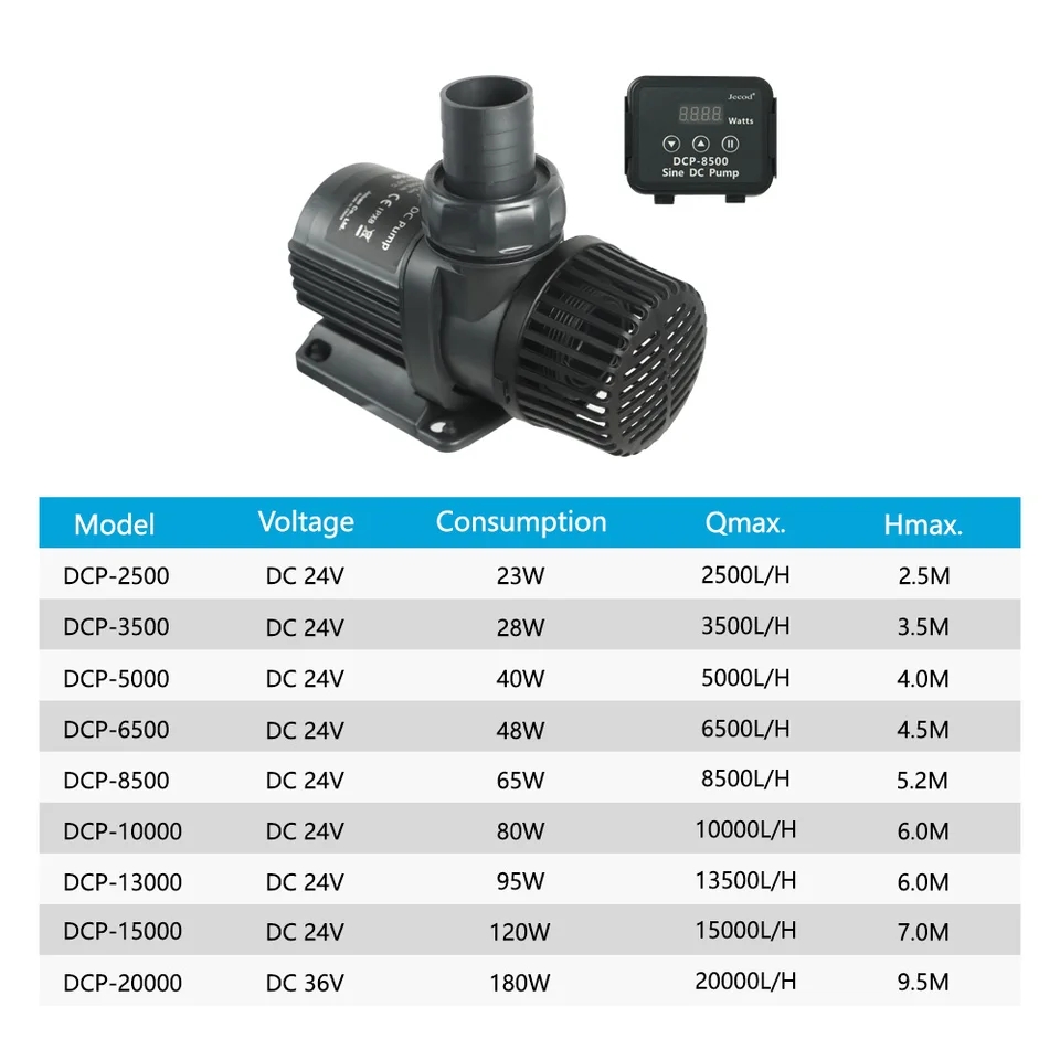 Jebao Jecod DCP 2500/3500/5000 - Saltwater Tank recensie en prijs
