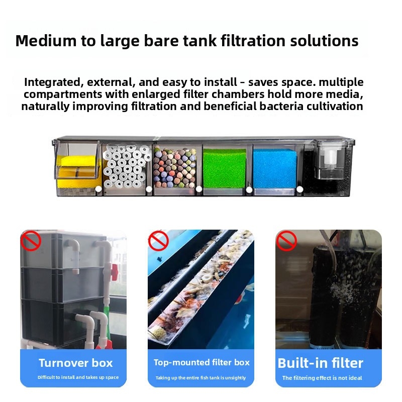 Multi-kamer biochemisch filter - Reef Tank Filter recensie en prijs