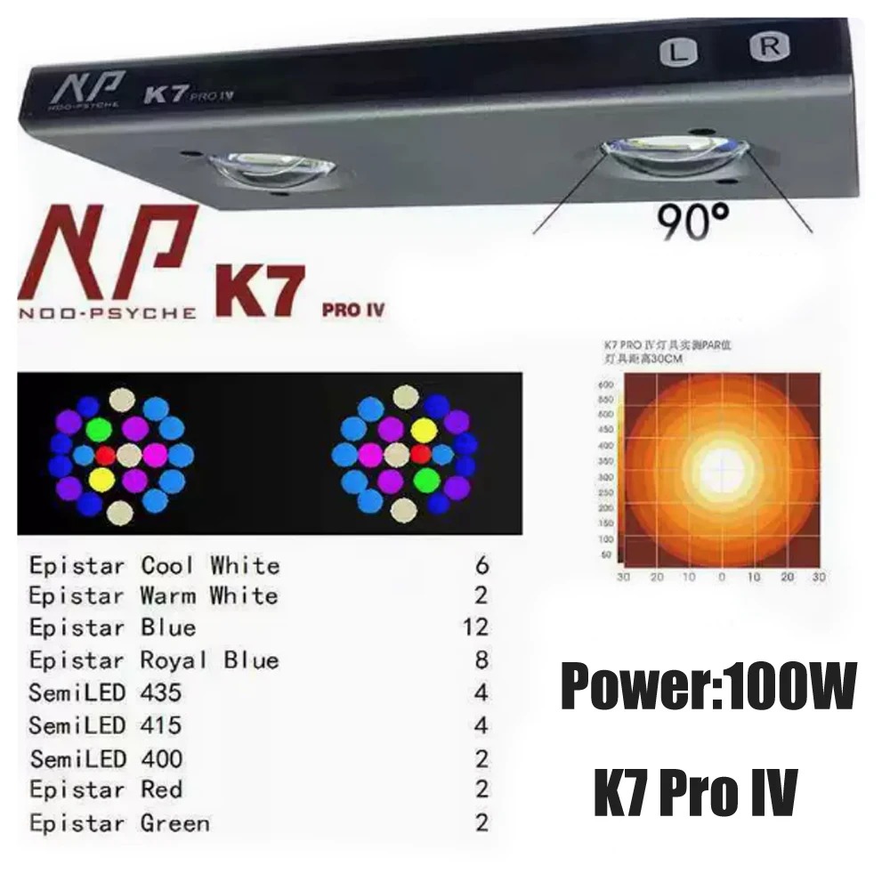 Noopsyche NP K7Pro IV 100W App - Reef Lighting recensie en prijs