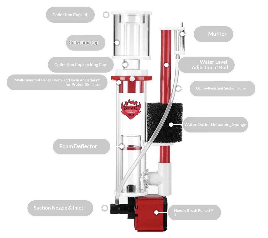 Marine Sources NANO150 aquariu - Reef Tank Filter recensie en prijs