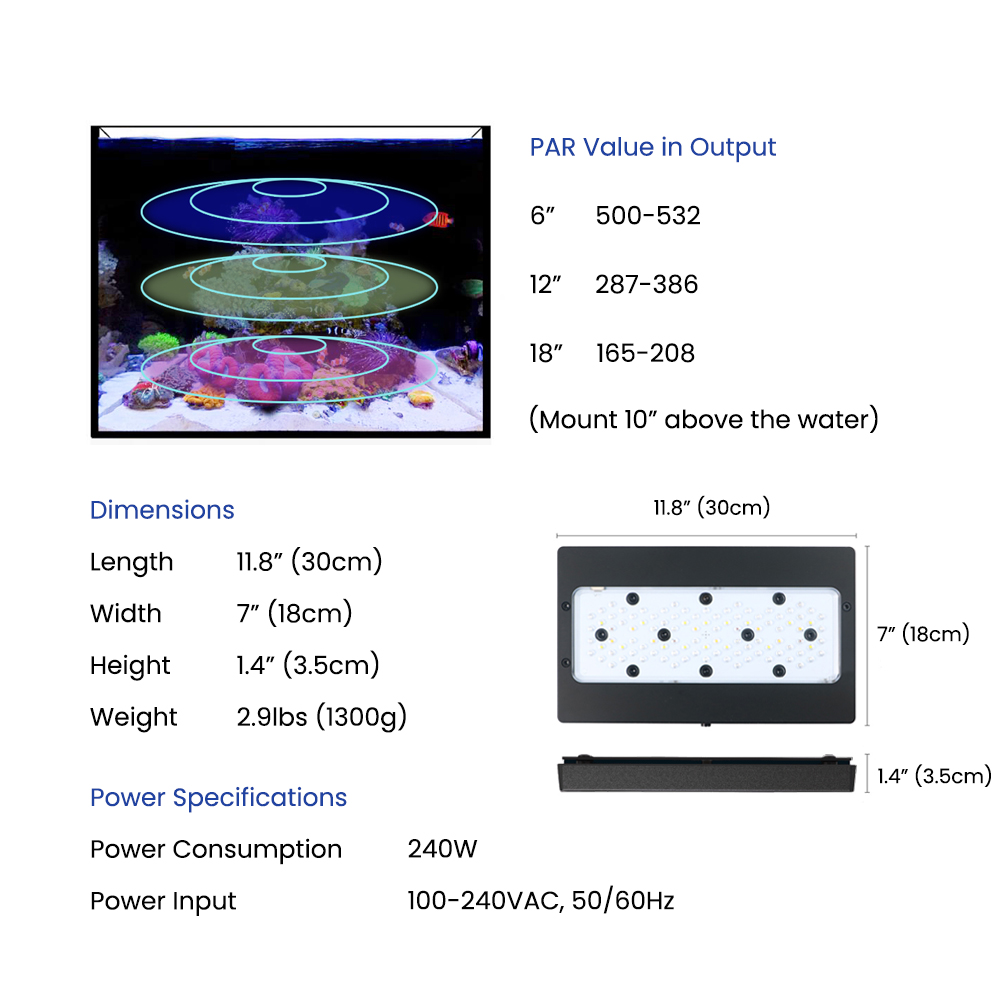 A8SE II Max en Blue 240W Volsp - Reef Lighting recensie en prijs
