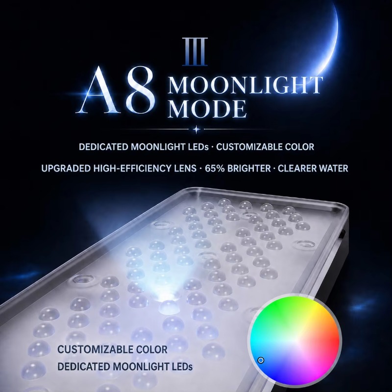 AIPAI A8 III-serie A8SE/A8 Pro - Reef Lighting recensie en prijs
